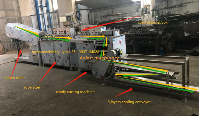 Candy Making Machine /lollipop Candy Forming Machine 